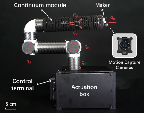 刚柔混合臂设计